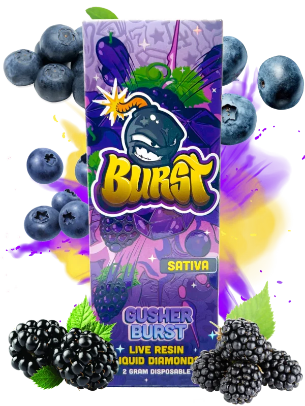 Burst Gushers Burst